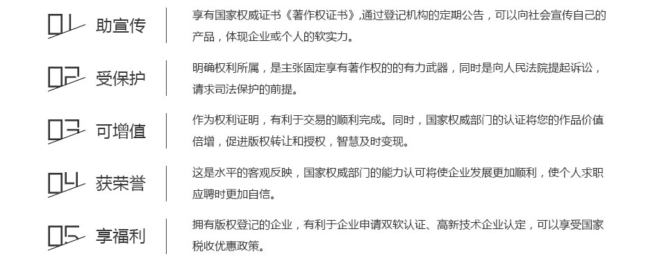 1504185155135438.jpg 作品著(zhù)作版權登記的重要性選項.jpg