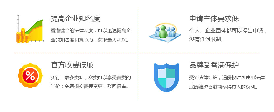 注冊香港商標的價(jià)值 注冊香港商標的價(jià)值