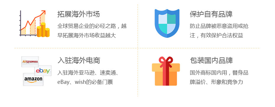 非洲知識產(chǎn)權商標注冊的價(jià)值