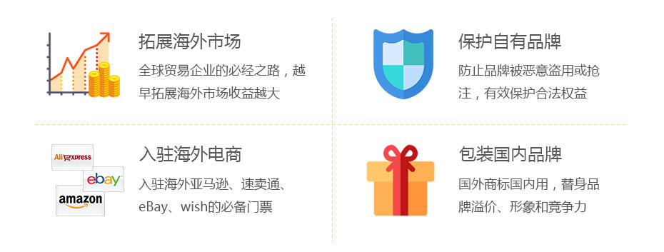 阿根廷注冊商標價(jià)值