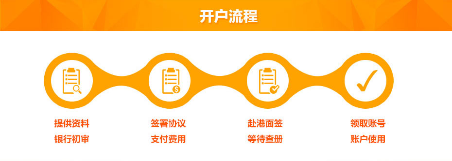 香港大新銀行開(kāi)戶(hù)流程