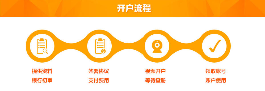 亞美尼亞離岸銀行開(kāi)戶(hù)流程