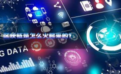 布局區塊鏈ICO—從注冊一家新加坡非盈利公眾基金會(huì )開(kāi)始