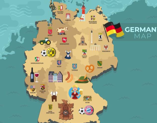 注冊德國公司所需資料有哪些？