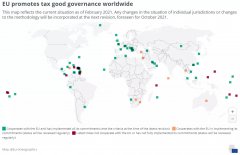 2021歐盟稅收名單更新，離岸公司注冊如何選擇？