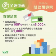 香港政府發(fā)布2023-24年度財政預算案，推出多項利民措施!香港經(jīng)濟將迎來(lái)新機遇