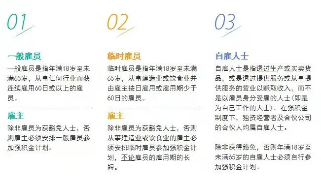 拿香港身份的關(guān)鍵，帶您了解“港版社?！睆姺e金MPF!